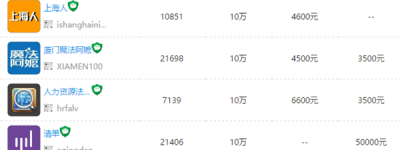 10万粉丝一条广告多少钱(快手看广告一小时挣100)