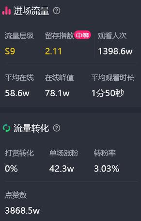 免费涨粉丝,0.1元1000赞全网最低价抖音-免费领取买粉赞20个买粉赞