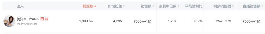 买粉丝24小时下单平台,抖音买粉赞在线平台10个赞-快手一元刷1000双击网站