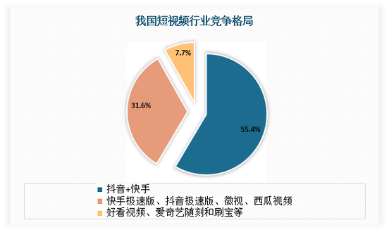 抖音人气业务有哪些